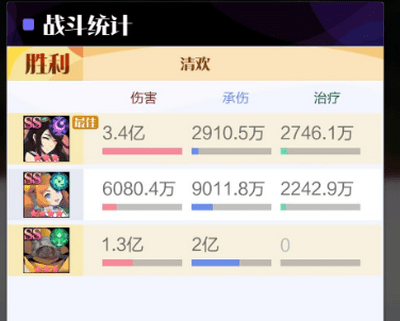 召唤与合成2 42-50怎么过_42-50关卡攻略