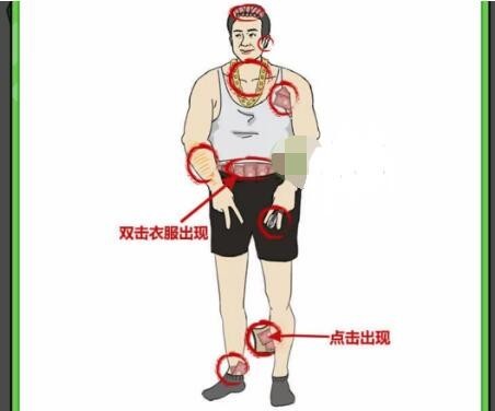 玩梗高手如何找到强哥身上的私房钱,在什么地方