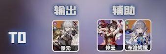 崩坏星穹铁道角色强度2023最新排行榜大全_角色强度图表是什么